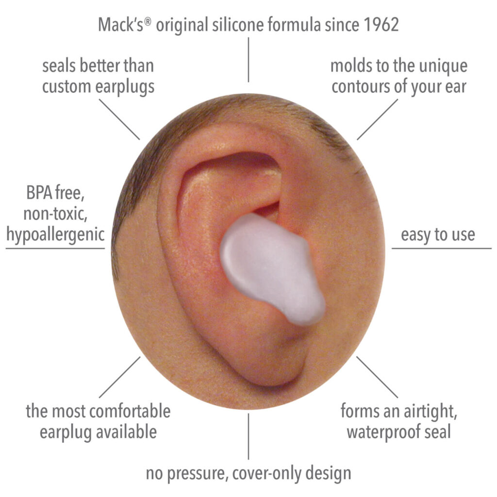 Mack's Pillow Soft Silicone Putty Ear Plugs Use