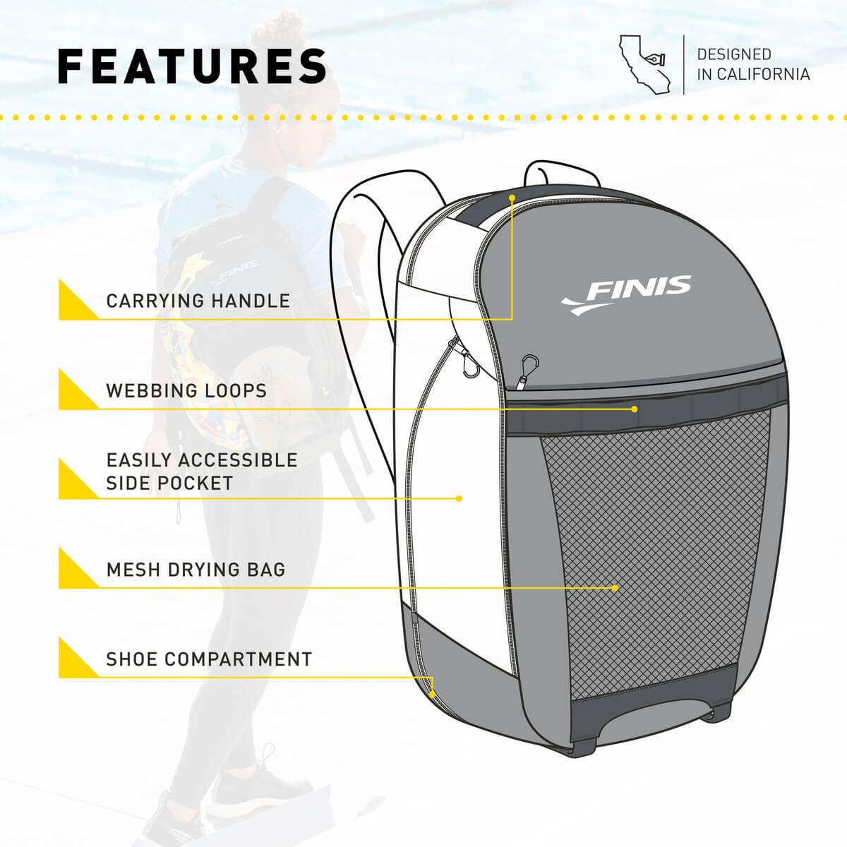 Best Swim Bag to Keep Clothes Dry: Finis Rival Swim Features