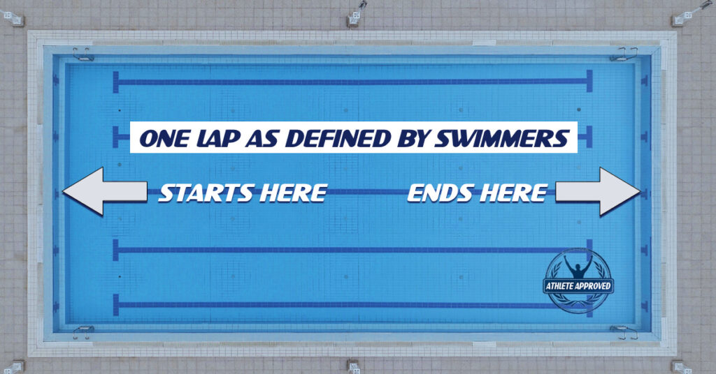 One Lap in Swimming